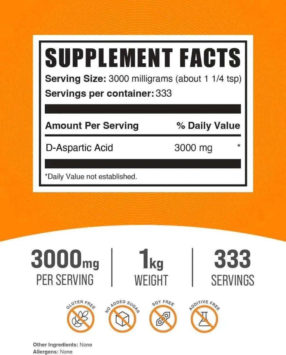 BULK SUPPLEMENTS - Bulk Supplements D-Aspartic Acid Powder 1 Kg. - The Red Vitamin MX - Suplementos Alimenticios - {{ shop.shopifyCountryName }}