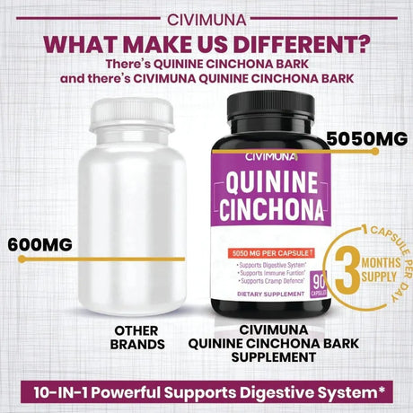 CIVIMUNA - CIVIMUNA Quinine Cinchona Bark 5050Mg. 90 Capsulas - The Red Vitamin MX - Suplementos Alimenticios - {{ shop.shopifyCountryName }}