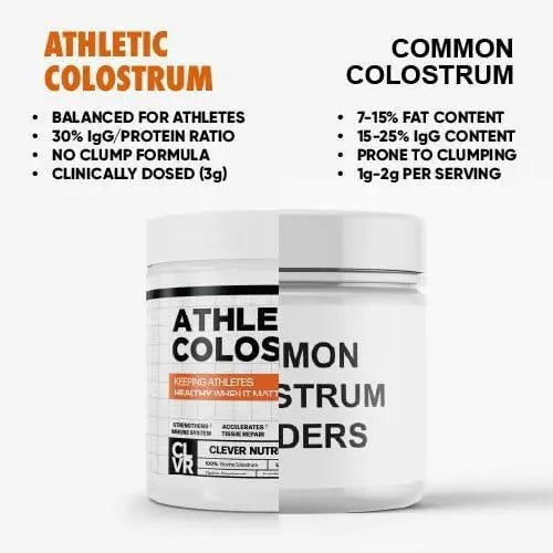 CLEVER NUTRITION - Clever Nutrition Colostrum Supplement Powder 60 Servicios 180Gr. - The Red Vitamin MX - Suplementos Alimenticios - {{ shop.shopifyCountryName }}