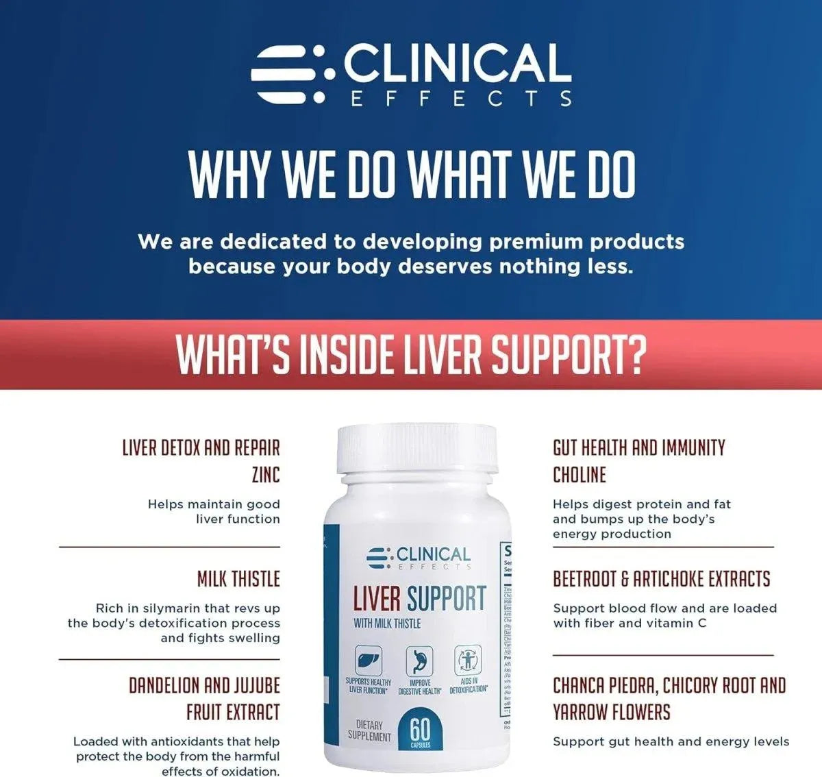 CLINICAL EFFECTS - Clinical Effects: Liver Support 60 Capsulas - The Red Vitamin MX - Suplementos Alimenticios - {{ shop.shopifyCountryName }}