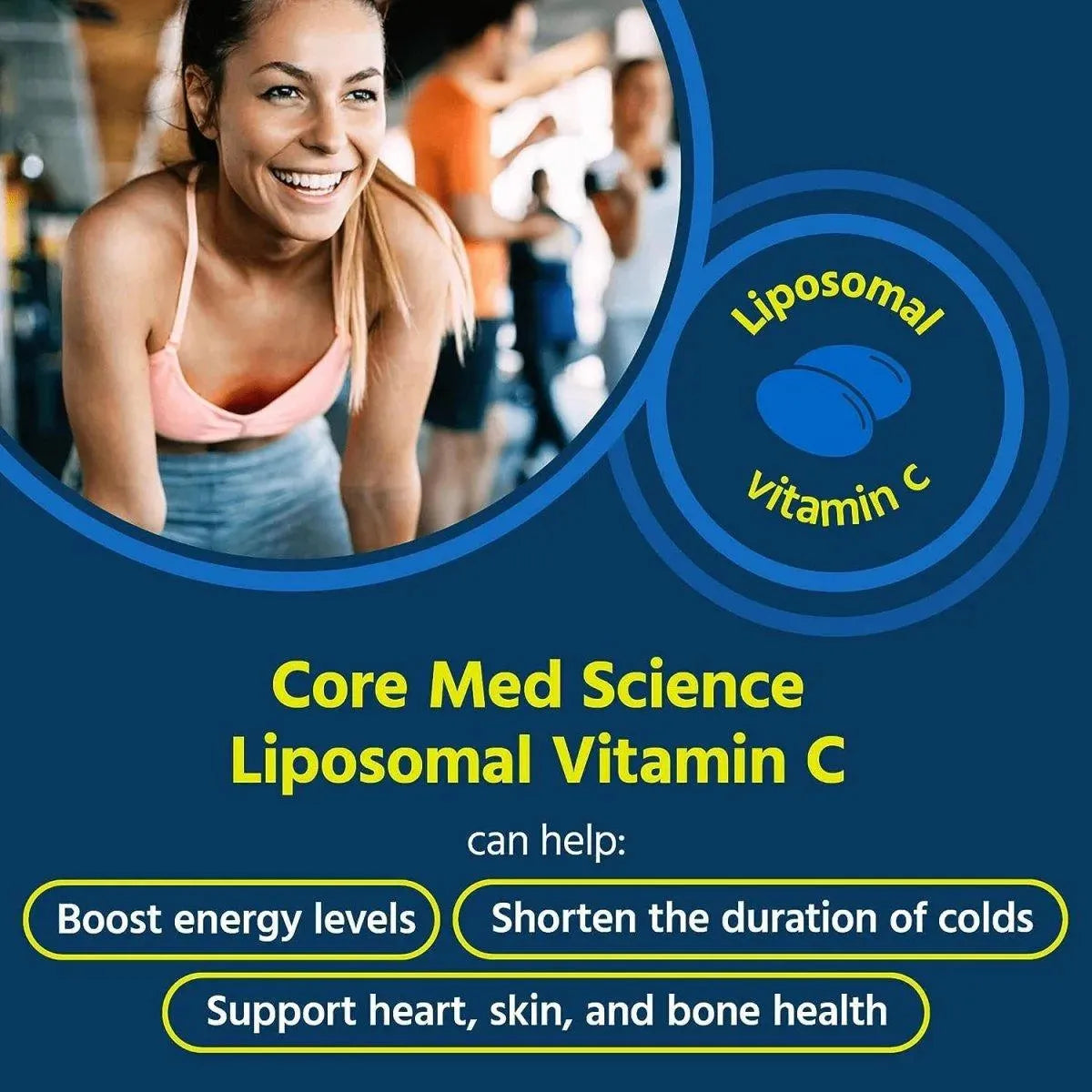 CORE MED SCIENCE - Core Med Science Liposomal Vitamin C 1000Mg. 270 Capsulas Blandas - The Red Vitamin MX - Suplementos Alimenticios - {{ shop.shopifyCountryName }}