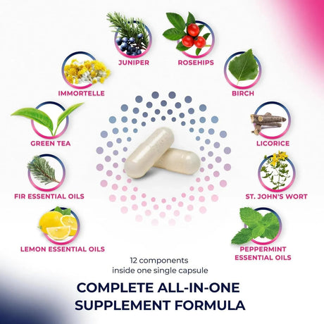 CORSA365 - CORSA365 Liver and Kidney Cleanse & Support Herbal Complex 60 Capsulas - The Red Vitamin MX - Suplementos Alimenticios - {{ shop.shopifyCountryName }}