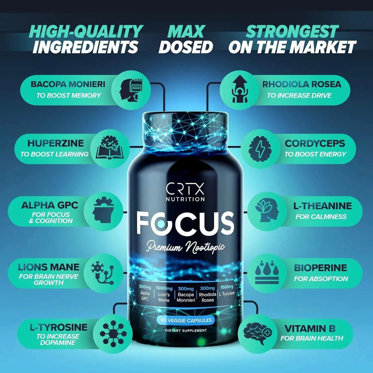 CRTX NUTRITION - CRTX Nutrition Focus Nootropic Brain Supplement 90 Capsulas - The Red Vitamin MX - Suplementos Alimenticios - {{ shop.shopifyCountryName }}