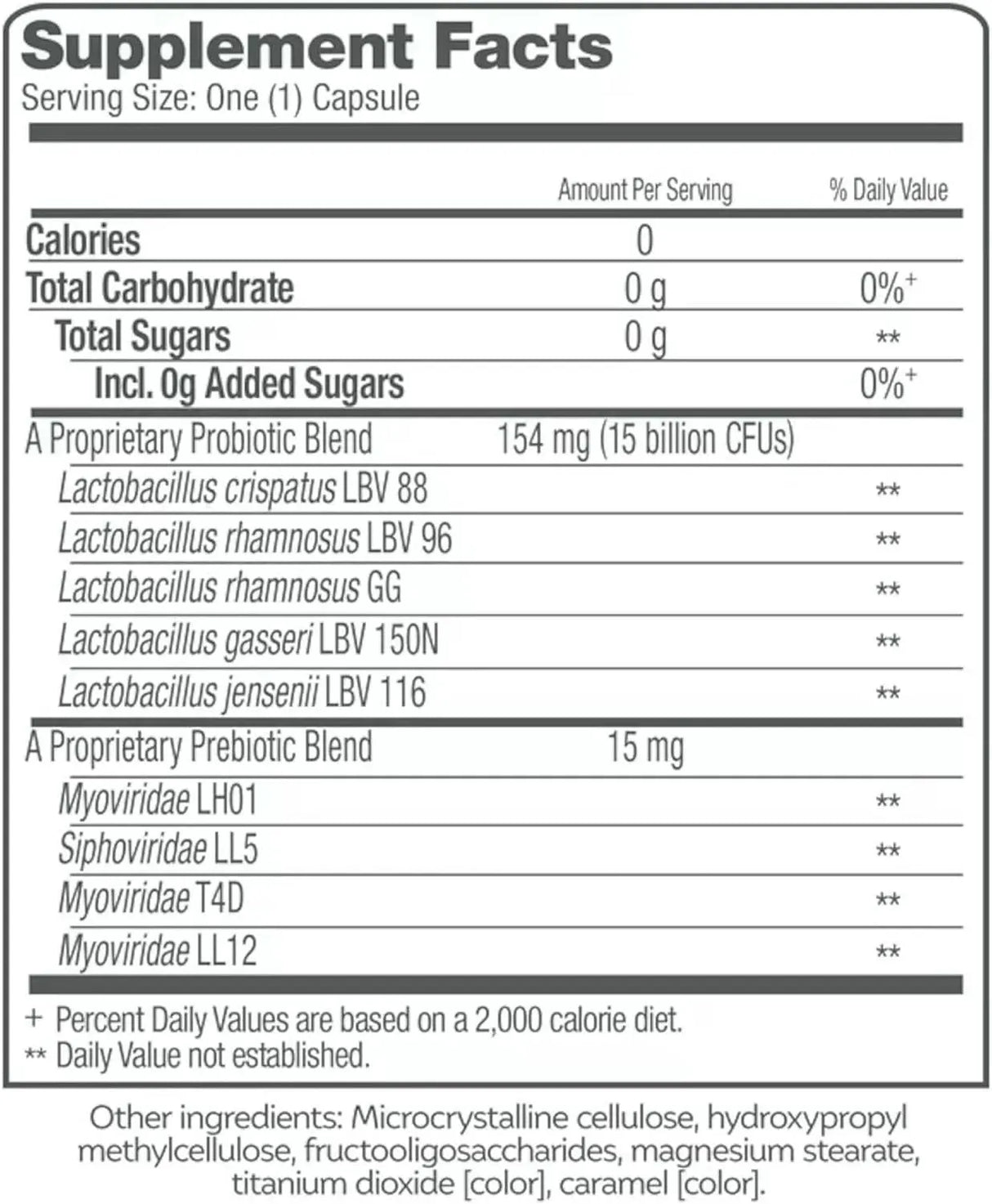 CULTURELLE - Culturelle Women’s 4-in-1 Daily Probiotic 30 Capsulas - The Red Vitamin MX - Suplementos Alimenticios - {{ shop.shopifyCountryName }}