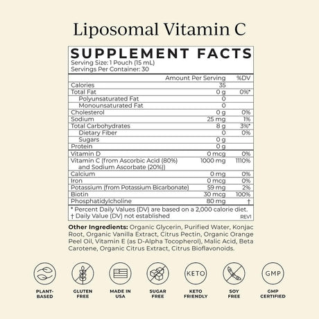 CYMBIOTIKA - CYMBIOTIKA Vitamin C Individual Packets 30 Paquetes - The Red Vitamin MX - Suplementos Alimenticios - {{ shop.shopifyCountryName }}