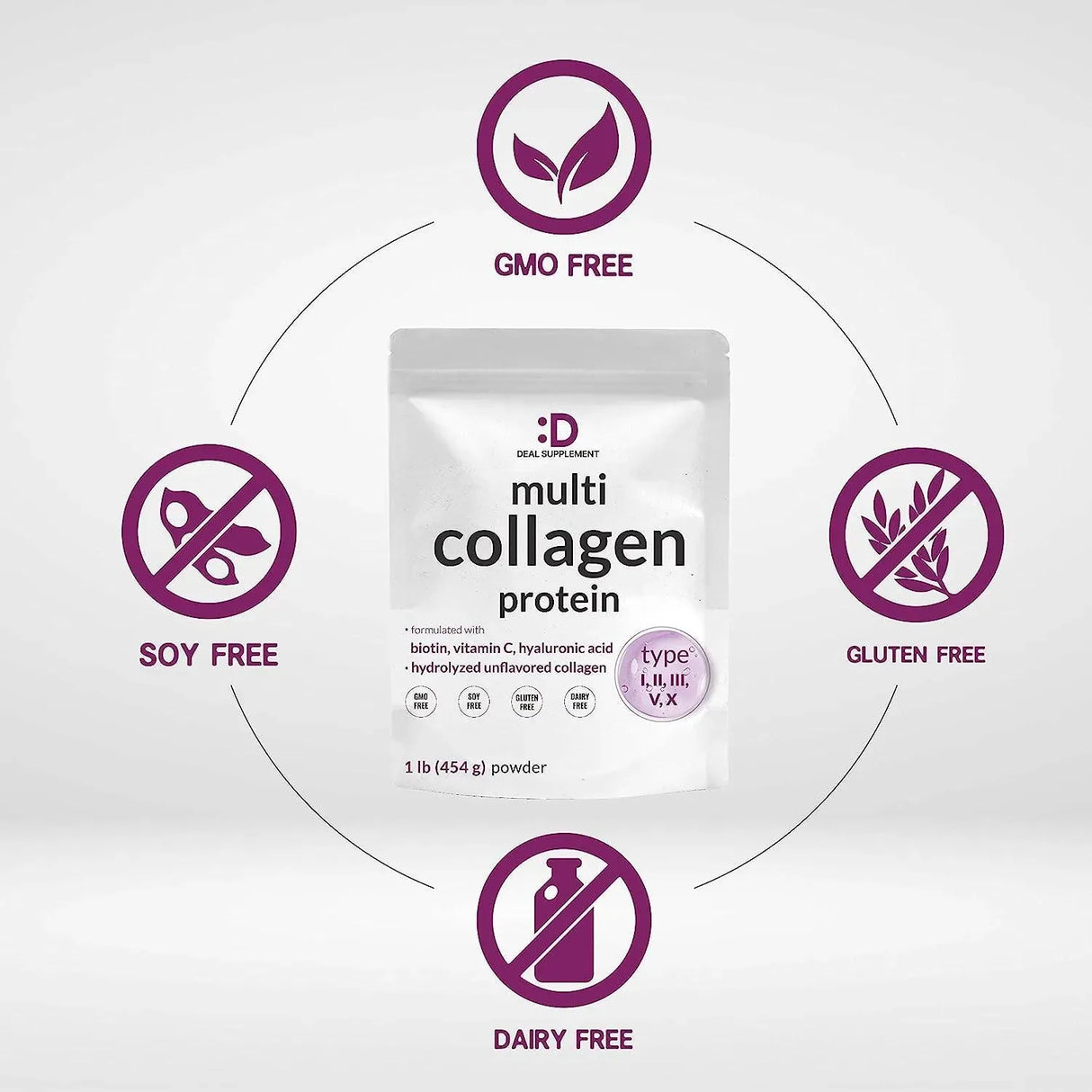 DEAL SUPPLEMENT - Deal Supplement Multi-Collagen Protein Powder 454Gr. - The Red Vitamin MX - Suplementos Alimenticios - {{ shop.shopifyCountryName }}