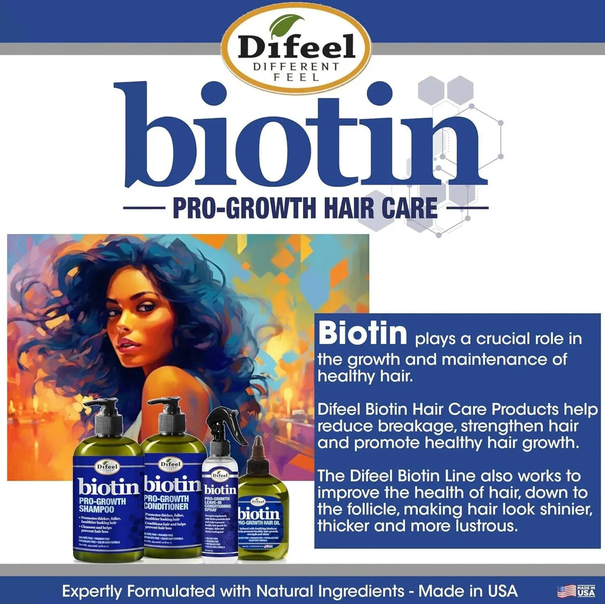 DIFEEL - Difeel Pro-Growth Biotin Shampoo 354.9 Gr. - The Red Vitamin MX - Shampoo Para Cabello - {{ shop.shopifyCountryName }}