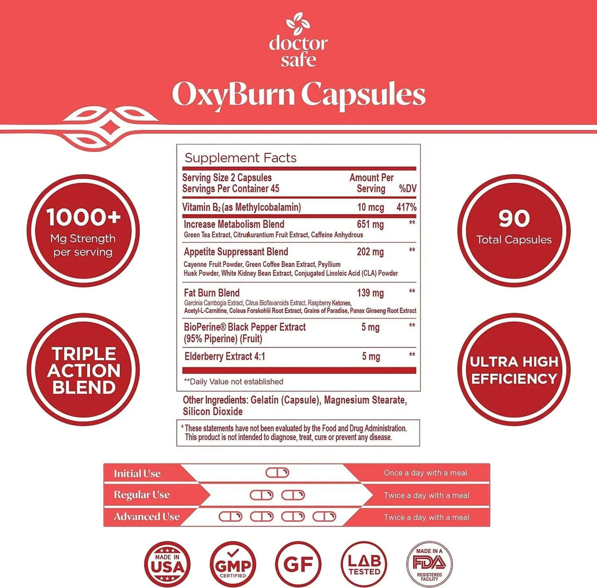 DOCTOR SAFE - Doctor Safe Thermogenic Fat Burner 90 Capsulas - The Red Vitamin MX - Suplementos Alimenticios - {{ shop.shopifyCountryName }}