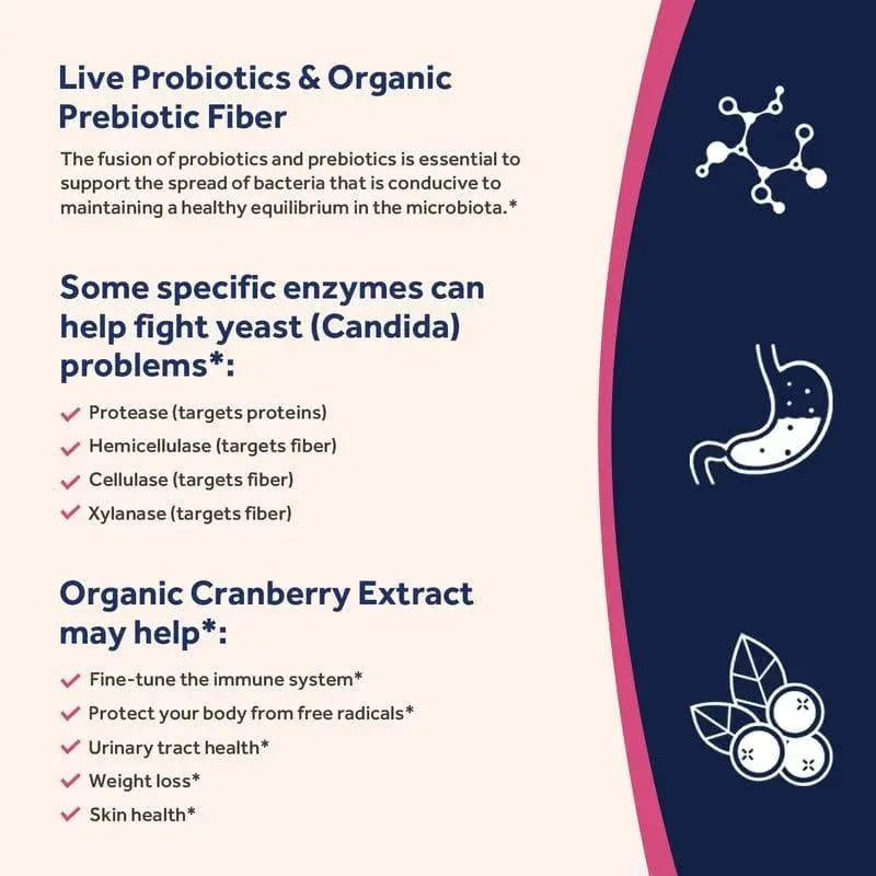 DOCTOR´S RECIPES - Doctor's Recipes Probiotics for Women 100 Billion CFU 30 Capsulas - The Red Vitamin MX - Suplementos Alimenticios - {{ shop.shopifyCountryName }}