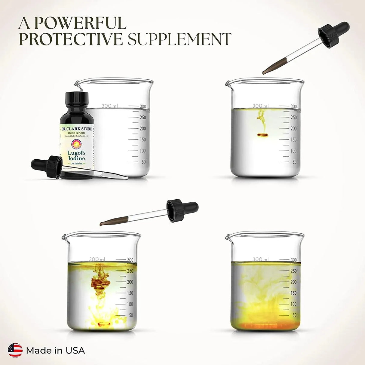 DR CLARK - Dr. Clark Lugol’s Iodine 2% Solution 1 Fl. Oz. - The Red Vitamin MX - Suplementos Alimenticios - {{ shop.shopifyCountryName }}