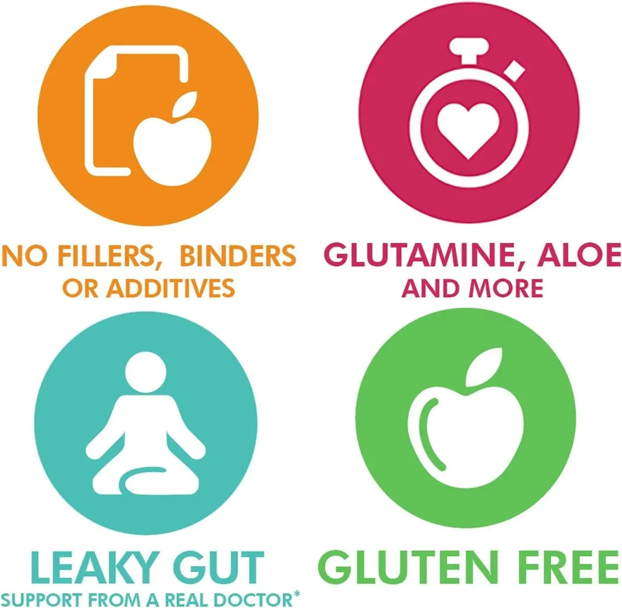 DR. DANIELLE - Doctor Danielle Gut Assist 224Gr. - The Red Vitamin MX - Suplementos Alimenticios - {{ shop.shopifyCountryName }}