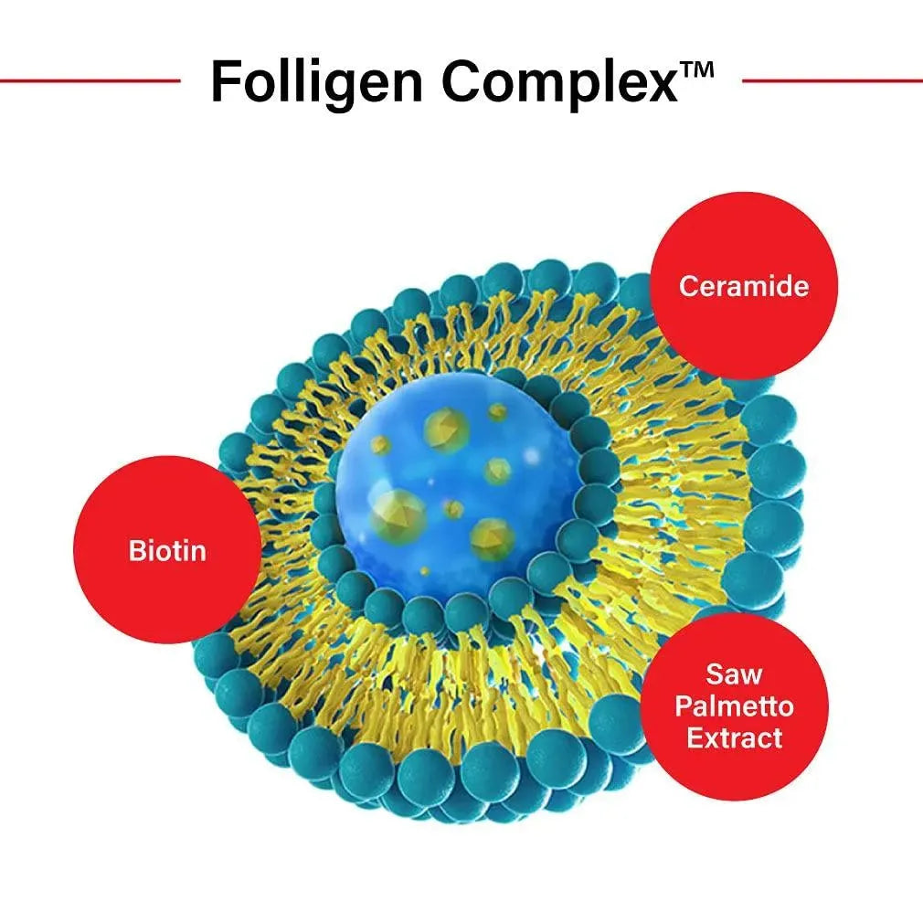 DR.FORHAIR - DR.FORHAIR Folligen Shampoo 500Ml. - The Red Vitamin MX - Shampoo Para Cabello - {{ shop.shopifyCountryName }}