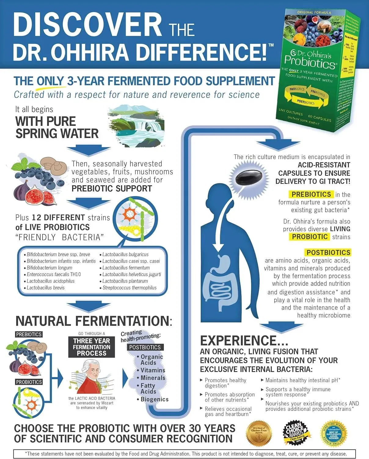 DR. OHHIRA´S - Dr. Ohhira’s Probiotics 30 Capsulas - The Red Vitamin MX - Suplementos Alimenticios - {{ shop.shopifyCountryName }}