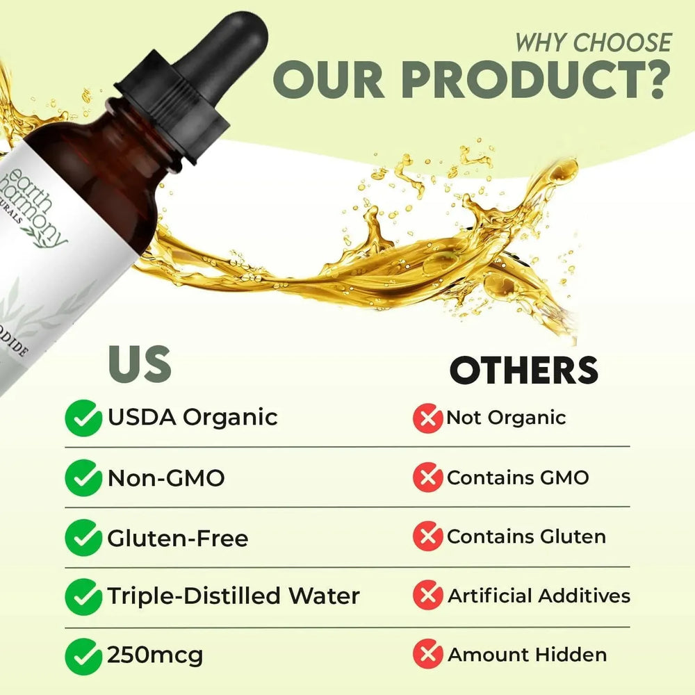 EARTH HARMONY NATURALS - Earth Harmony Naturals Organic Potassium Iodide 250Mcg. 1 Fl. Oz. - The Red Vitamin MX - Suplementos Alimenticios - {{ shop.shopifyCountryName }}