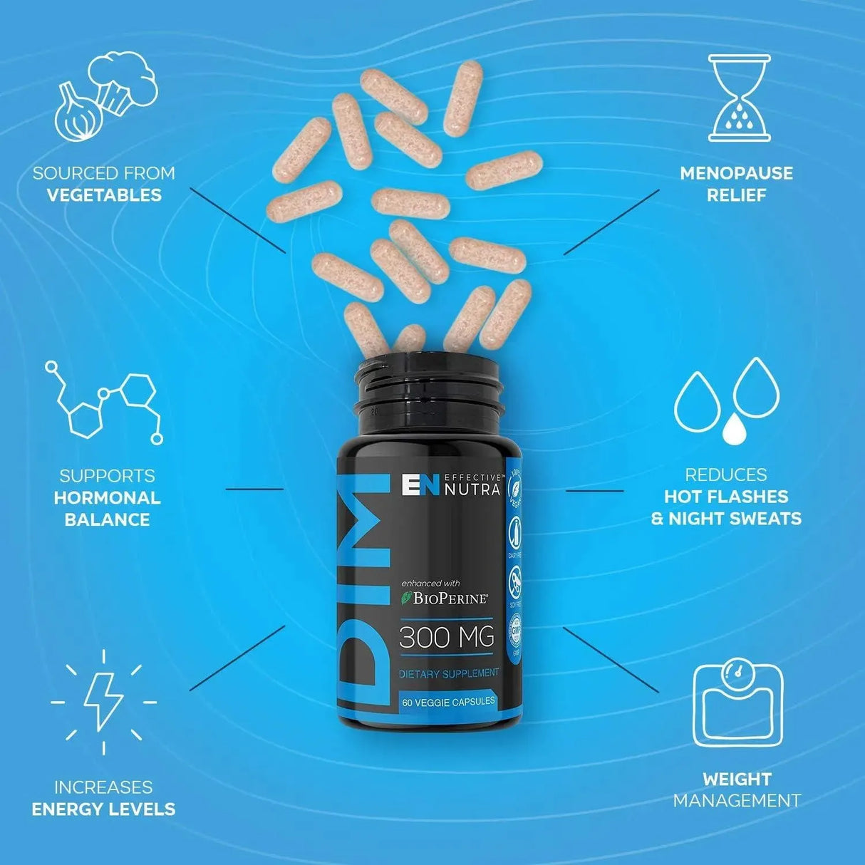 EFFECTIVE NUTRA - Effective Nutra Dim Supplement 300Mg. 60 Capsulas 2 Pack - The Red Vitamin MX - Suplementos Alimenticios - {{ shop.shopifyCountryName }}