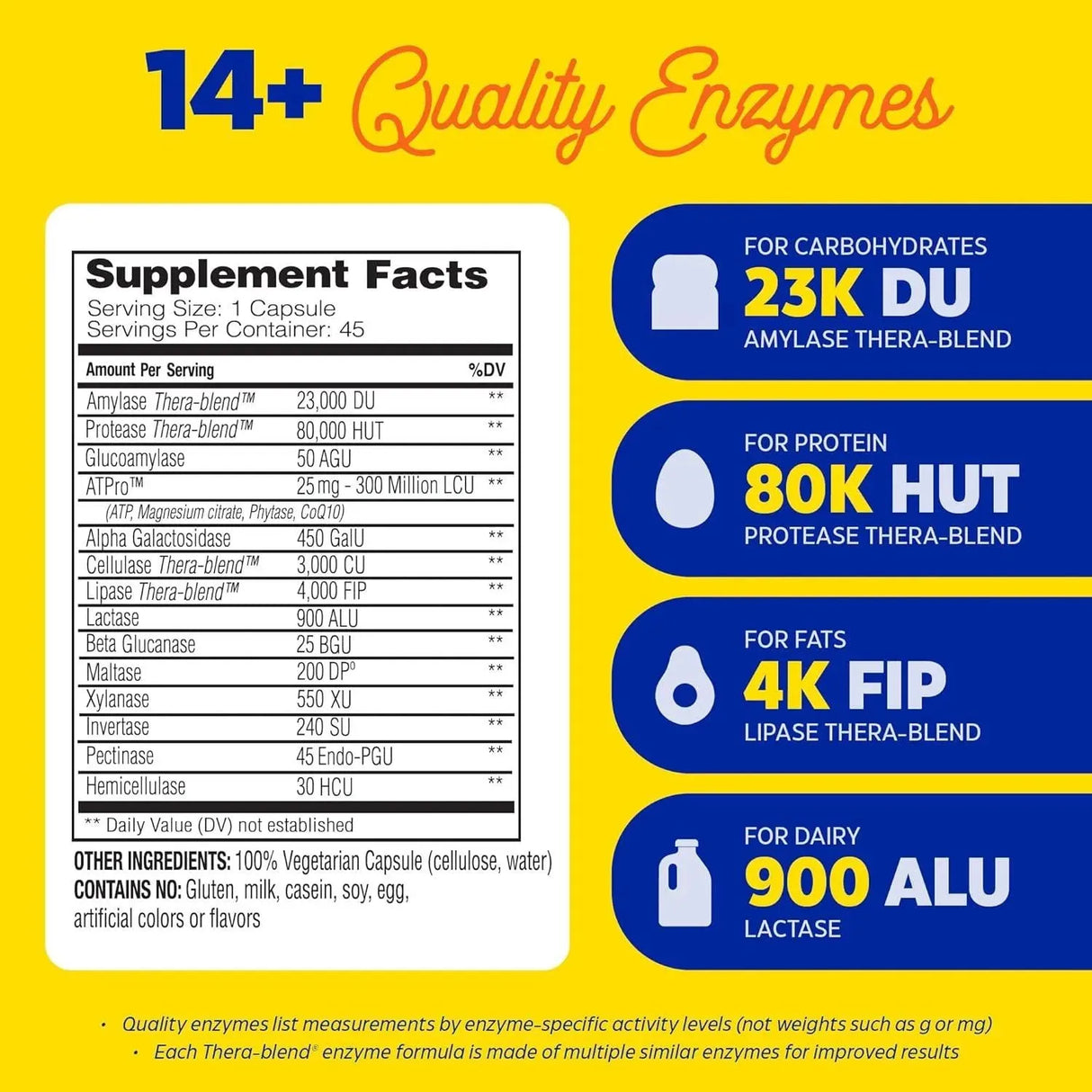 ENZYMEDICA - Enzymedica Digest Gold + ATPro 45 Capsulas - The Red Vitamin MX - Suplementos Alimenticios - {{ shop.shopifyCountryName }}