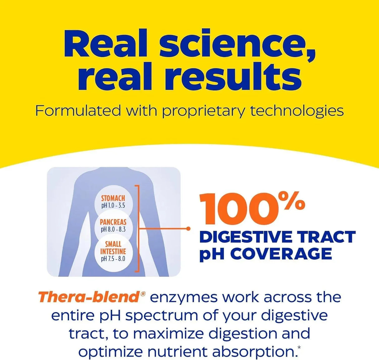 ENZYMEDICA - Enzymedica GlutenEase 60 Capsulas - The Red Vitamin MX - Suplementos Alimenticios - {{ shop.shopifyCountryName }}