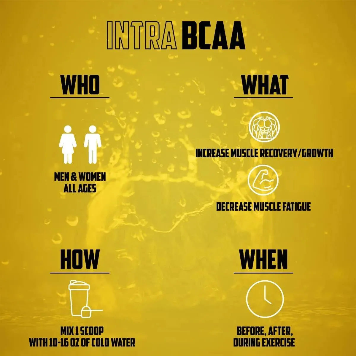 EPN SUPPLEMENTS - EPN Supplements Intra BCAA Powder Watermelon Candy 50 Servicios 325Gr. - The Red Vitamin MX - Suplementos Alimenticios - {{ shop.shopifyCountryName }}