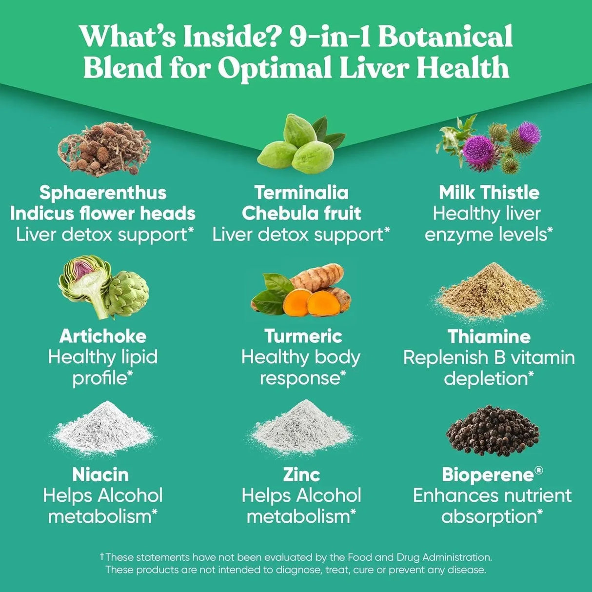 EU NATURAL - Eu Natural Vital Liver Cleanse Detox & Repair 60 Capsulas - The Red Vitamin MX - Suplementos Alimenticios - {{ shop.shopifyCountryName }}