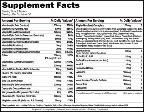 EVLUTION - EVL Advanced Daily Multivitamin for Men 60 Tabletas - The Red Vitamin MX - Suplementos Alimenticios - {{ shop.shopifyCountryName }}