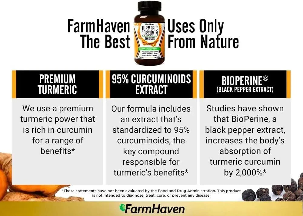 FARMHAVEN - FarmHaven Turmeric Curcumin BioPerine Black Pepper & 95% Curcuminoids 1965Mg. 90 Capsulas - The Red Vitamin MX - Suplementos Alimenticios - {{ shop.shopifyCountryName }}