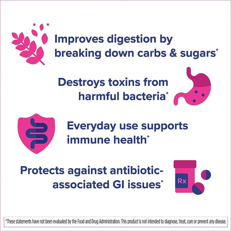 FLORASTOR - Florastor Kids Daily Probiotic Powder 20 Paquetes - The Red Vitamin MX - Suplementos Alimenticios - {{ shop.shopifyCountryName }}