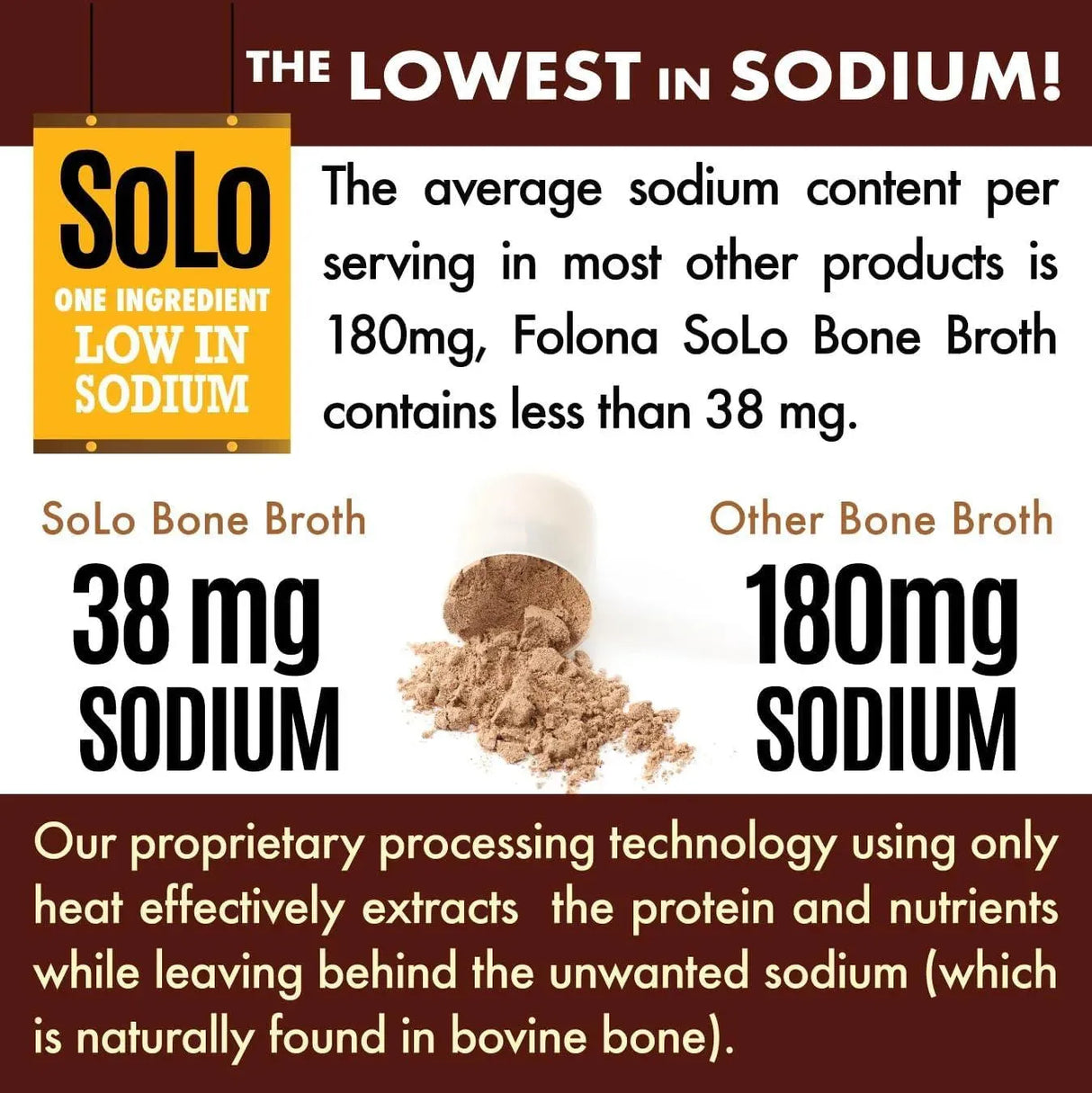 FOLONA - Folona Solo Bone Broth Protein Powder 454Gr. - The Red Vitamin MX - Suplementos Alimenticios - {{ shop.shopifyCountryName }}
