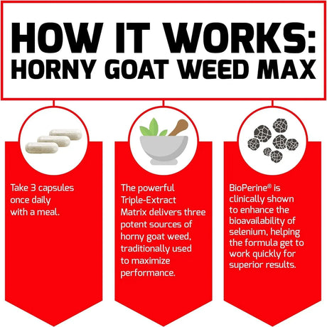 FORCE FACTOR - Force Factor Horny Goat Weed Max 1500Mg. 90 Capsulas - The Red Vitamin MX - Suplementos Alimenticios - {{ shop.shopifyCountryName }}