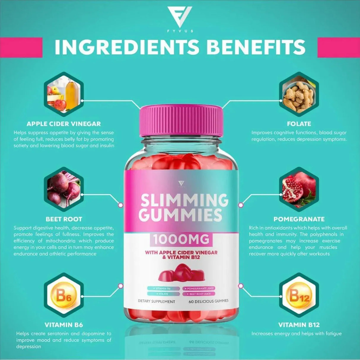 FYVUS - Fyvus Slimming Gummies 180 Gomitas - The Red Vitamin MX - Suplementos Alimenticios - {{ shop.shopifyCountryName }}