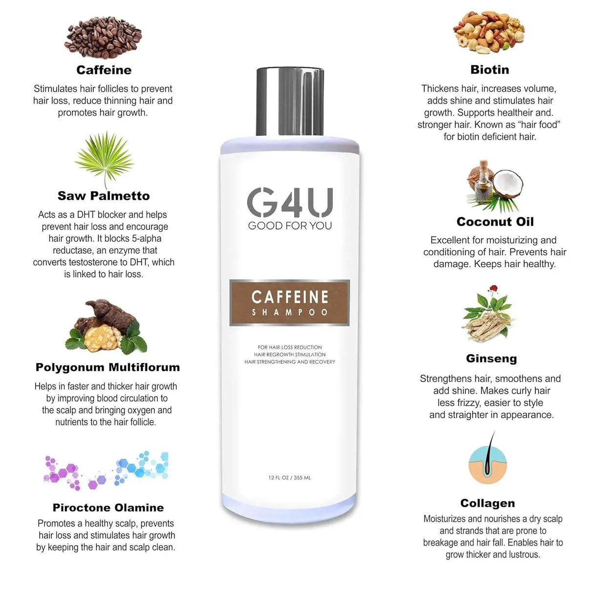 G4U - G4U Caffeine Shampoo for Thinning Hair 355Ml. - The Red Vitamin MX - Shampoo Para Cabello - {{ shop.shopifyCountryName }}