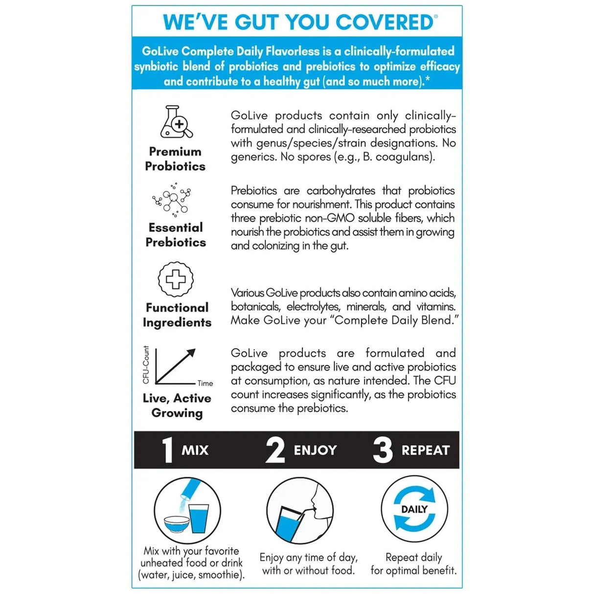 GOLIVE - GoLIVE PROBIOTIC + PREBIOTIC SYNBIOTIC POWDER BLEND 28 Paquetes - The Red Vitamin MX - Suplementos Alimenticios - {{ shop.shopifyCountryName }}