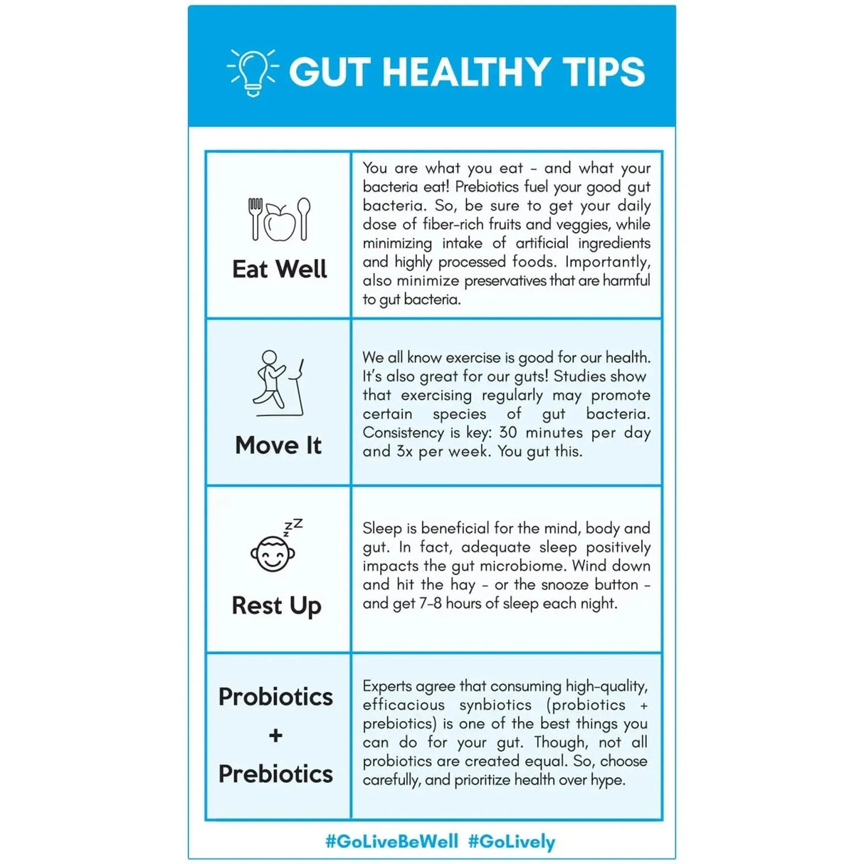 GOLIVE - GoLIVE PROBIOTIC + PREBIOTIC SYNBIOTIC POWDER BLEND 28 Paquetes - The Red Vitamin MX - Suplementos Alimenticios - {{ shop.shopifyCountryName }}