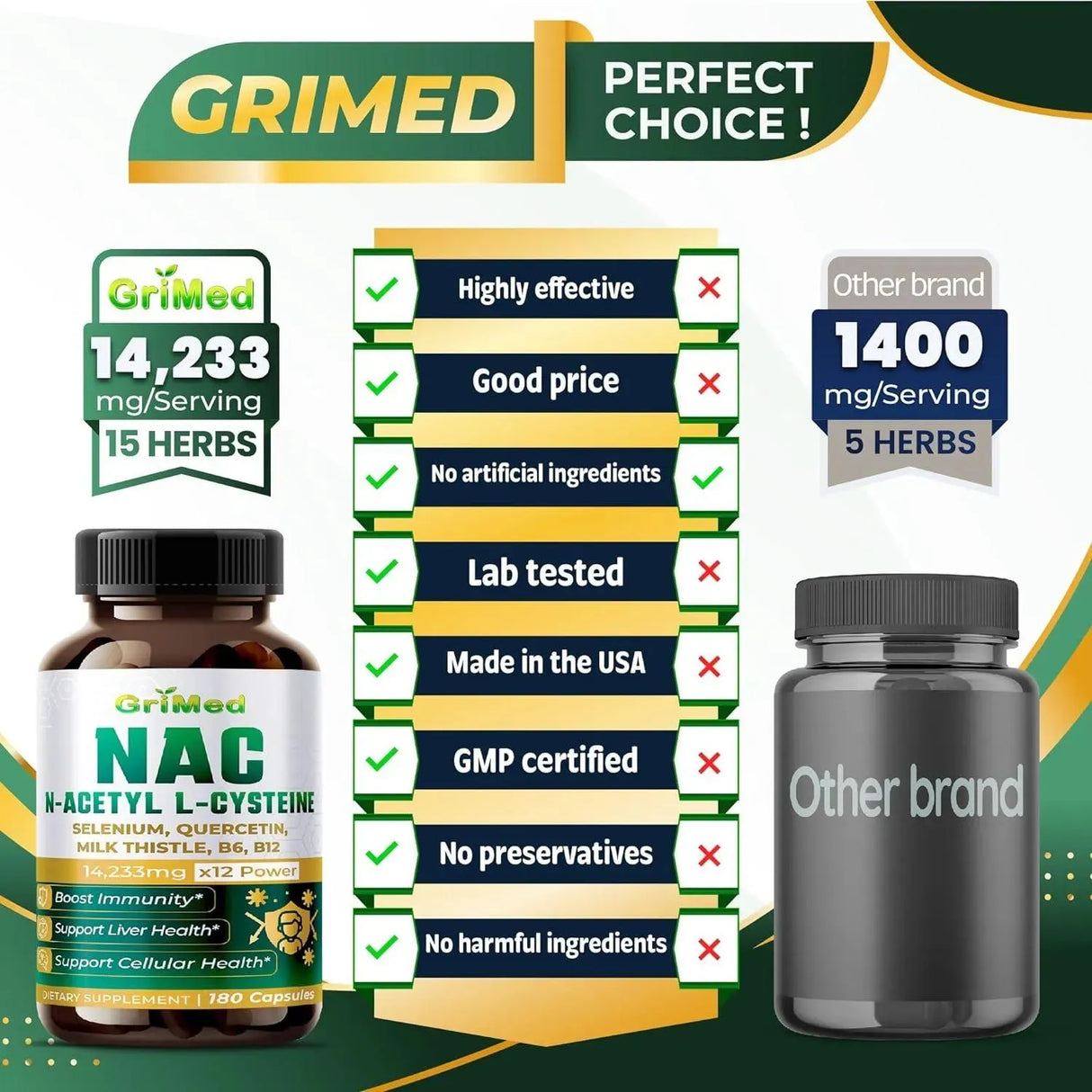 GRIMED - GriMed NAC N-Acetyl Cysteine 180 Capsulas - The Red Vitamin MX - Suplementos Alimenticios - {{ shop.shopifyCountryName }}