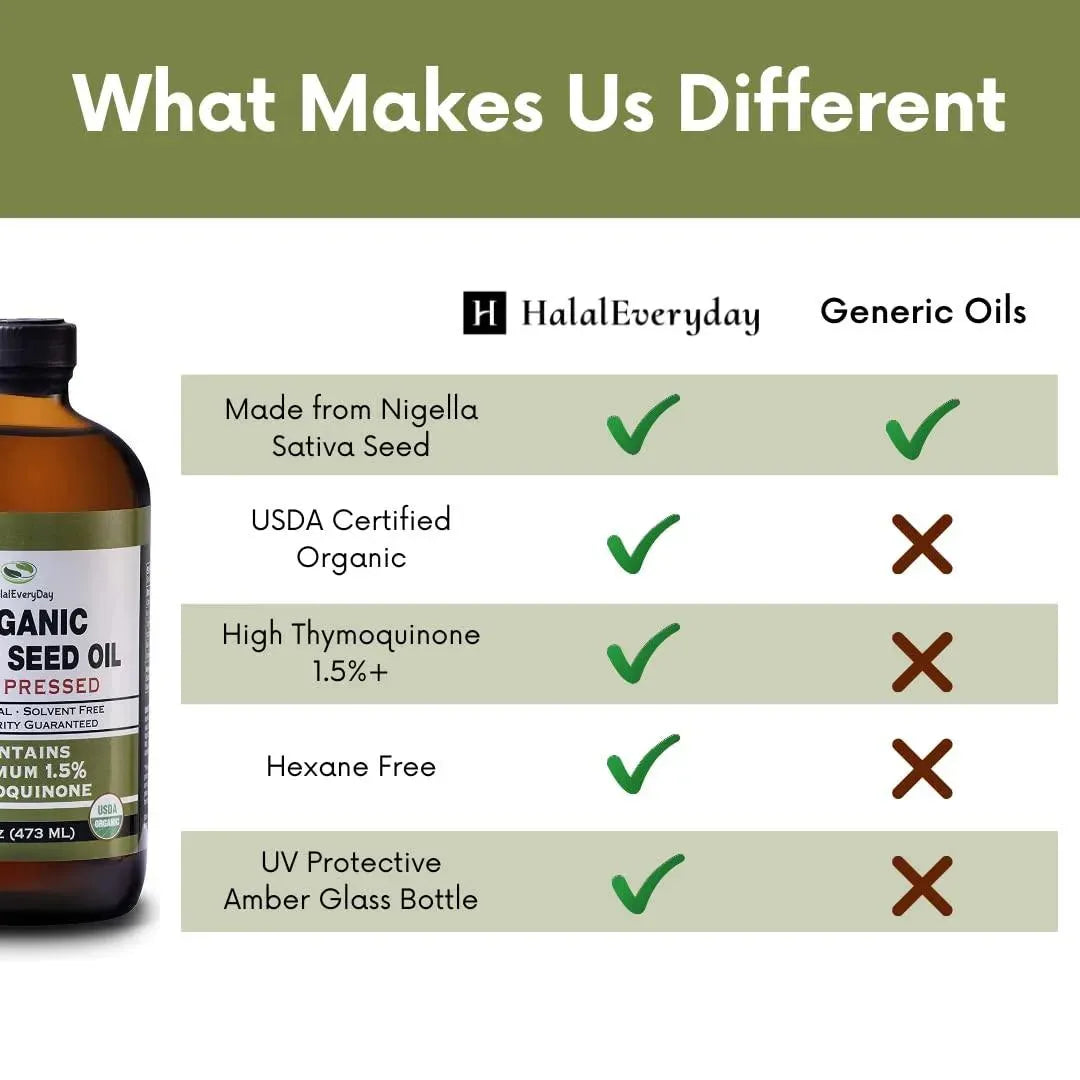 HALALEVERYDAY - HalalEveryDay Organic Black Seed Oil 236Ml. - The Red Vitamin MX - Suplementos Alimenticios - {{ shop.shopifyCountryName }}