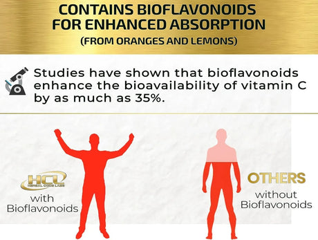 HCL - HCL Natural Vitamin C from Organic Acerola Cherry & Camu Camu Powder 180Gr. - The Red Vitamin MX - Suplementos Alimenticios - {{ shop.shopifyCountryName }}