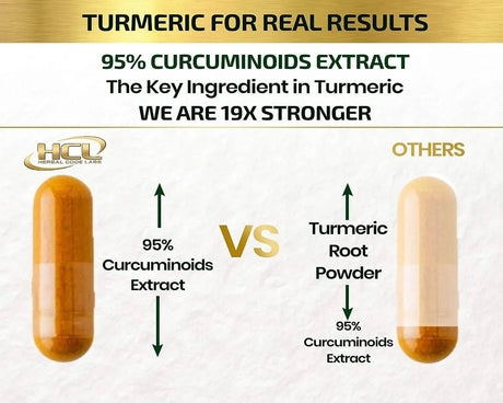 HCL - HCL Turmeric Curcumin Supplement 90 Capsulas - The Red Vitamin MX - Suplementos Alimenticios - {{ shop.shopifyCountryName }}
