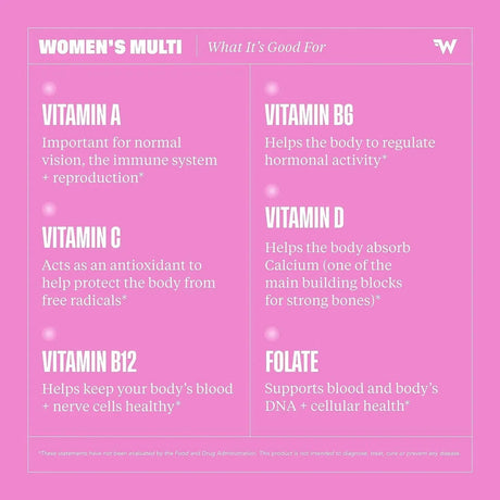 HEALTH BY HABIT - Health By Habit Womens Multi 120 Capsulas - The Red Vitamin MX - Suplementos Alimenticios - {{ shop.shopifyCountryName }}