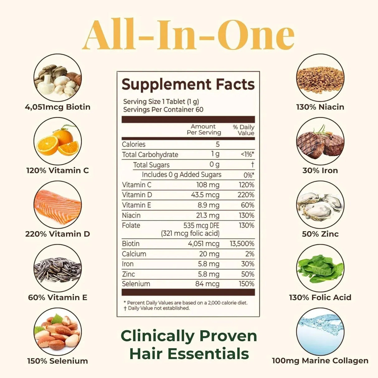 HEEBIN'S - Heebin's Royal Hair, Brows & Lashes 60 Tabletas - The Red Vitamin MX - Suplementos Alimenticios - {{ shop.shopifyCountryName }}