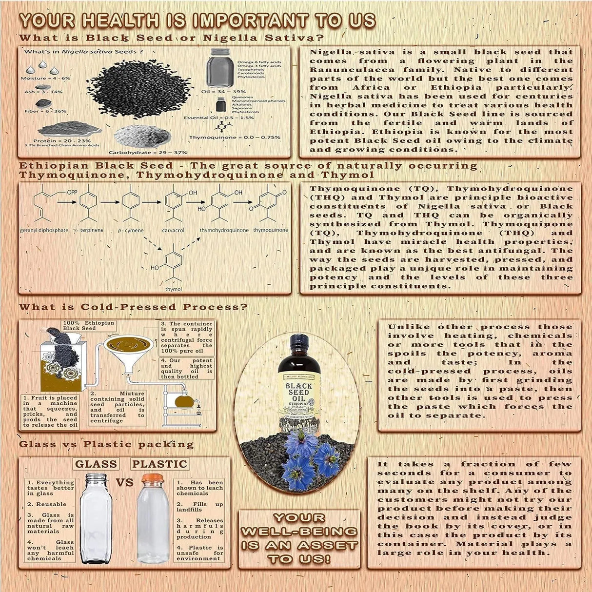 HERBAL ORGANIC WORKS - Herbal Organic Works Black Seed Oil 473Ml. - The Red Vitamin MX - Suplementos Alimenticios - {{ shop.shopifyCountryName }}