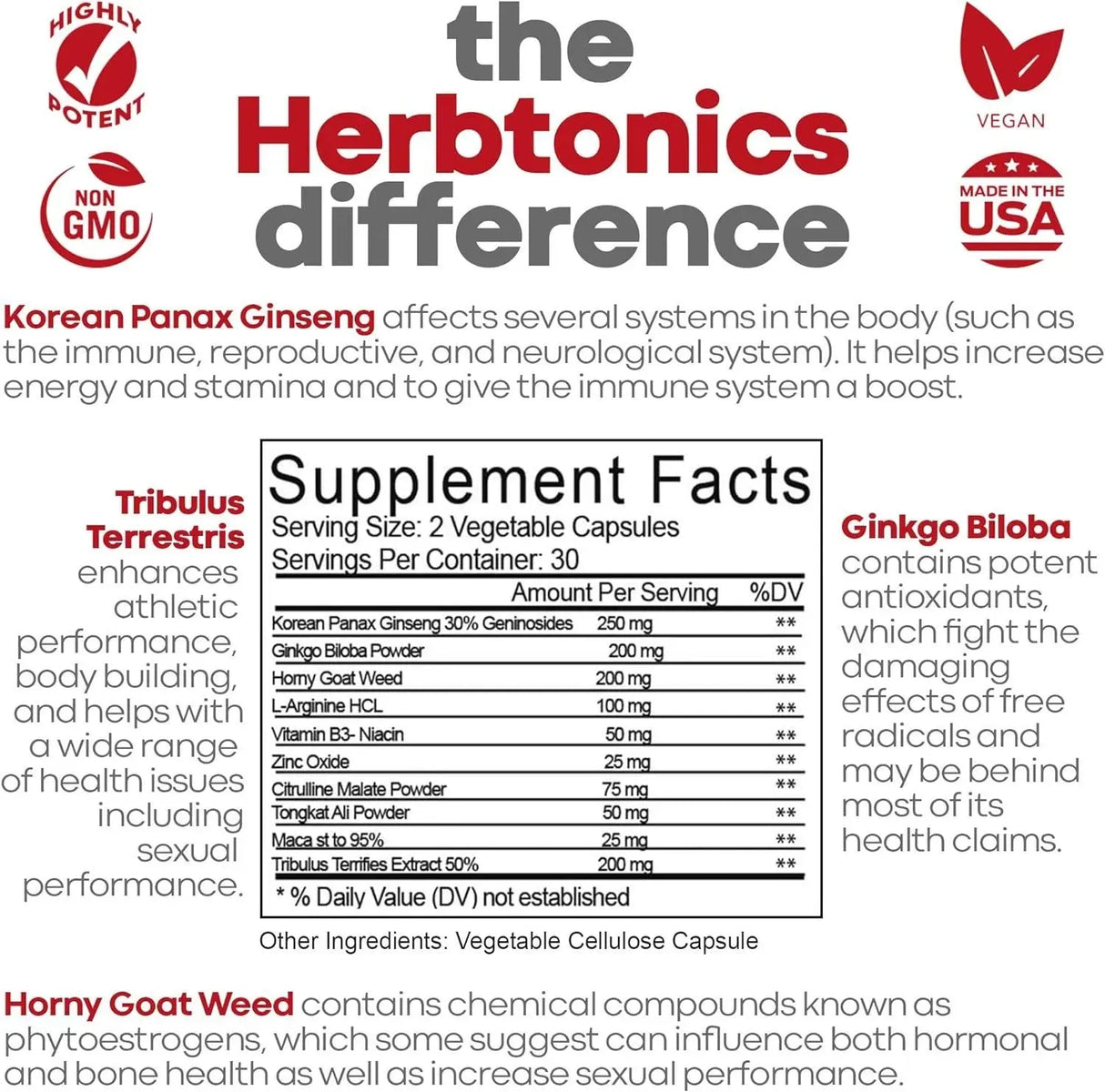 HERBTONICS - Herbtonics Strengthtonic Testosterone Booster 60 Capsulas - The Red Vitamin MX - Suplementos Alimenticios - {{ shop.shopifyCountryName }}