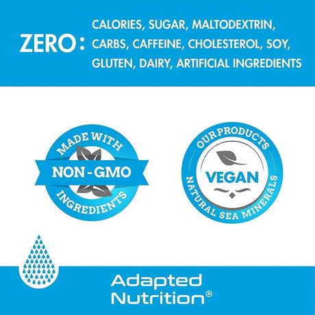 HI LYTE - Hi Lyte Electrolyte Supplement for Immune Support and Rapid Hydration 120Ml. - The Red Vitamin MX - Suplementos Alimenticios - {{ shop.shopifyCountryName }}