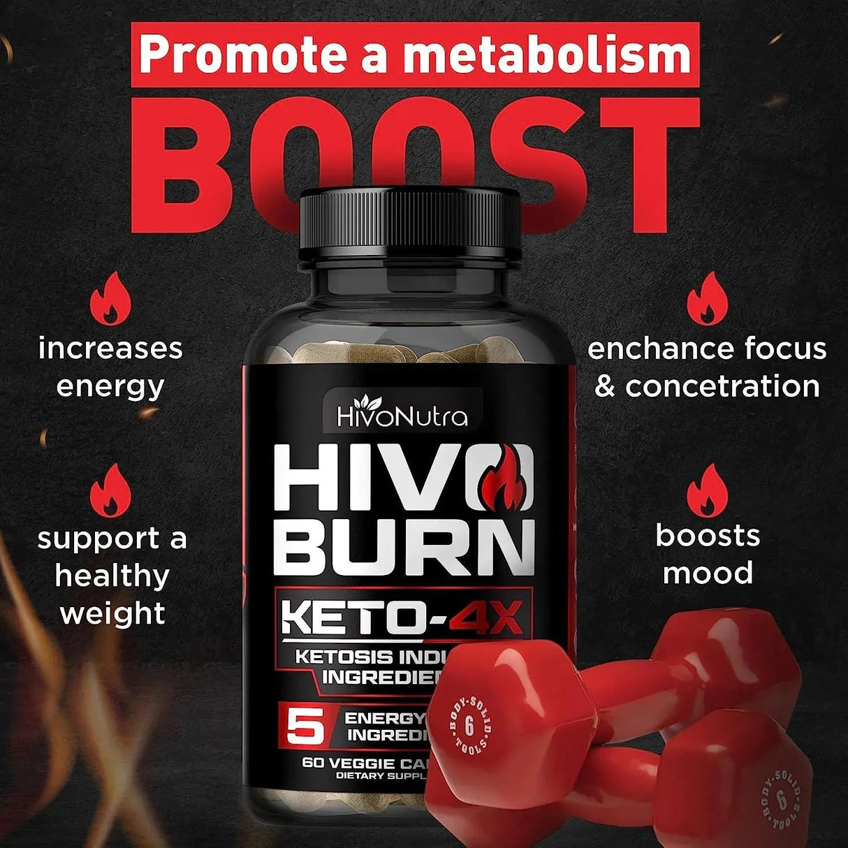 HIVONUTRA - HivoNutra HivoBurn 60 Capsulas - The Red Vitamin MX - Suplementos Alimenticios - {{ shop.shopifyCountryName }}