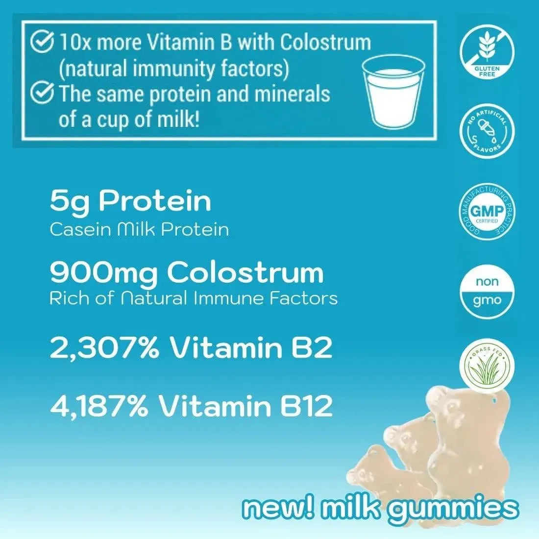 HOLISTIC MD - Holistic MD Colostrum Supplement with Vitamin B 60 Gomitas - The Red Vitamin MX - Suplementos Alimenticios - {{ shop.shopifyCountryName }}