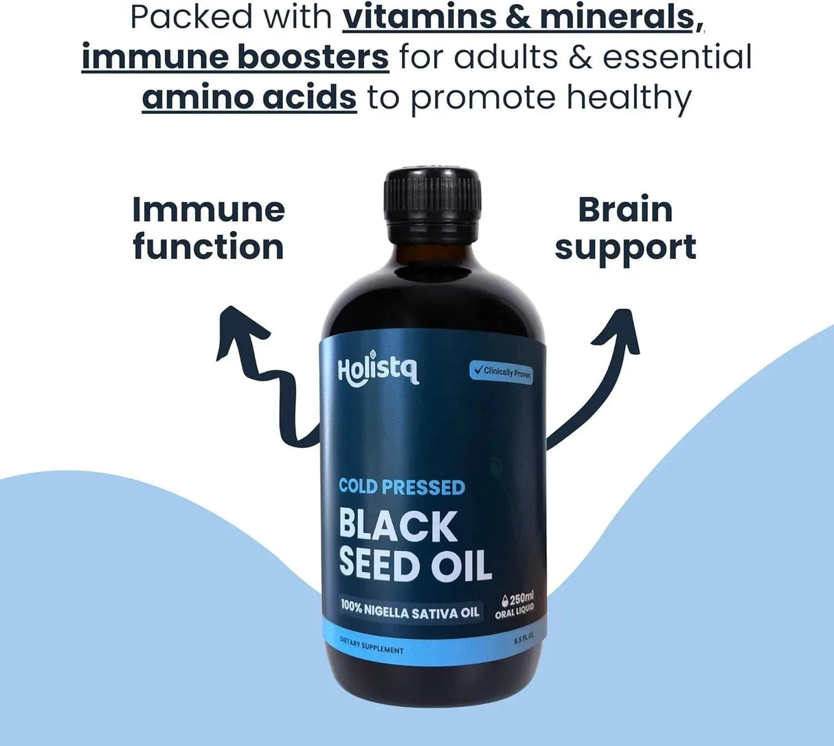 HOLISTQ - HOLISTQ Black Cumin Seed Oil 250Ml. - The Red Vitamin MX - Suplementos Alimenticios - {{ shop.shopifyCountryName }}