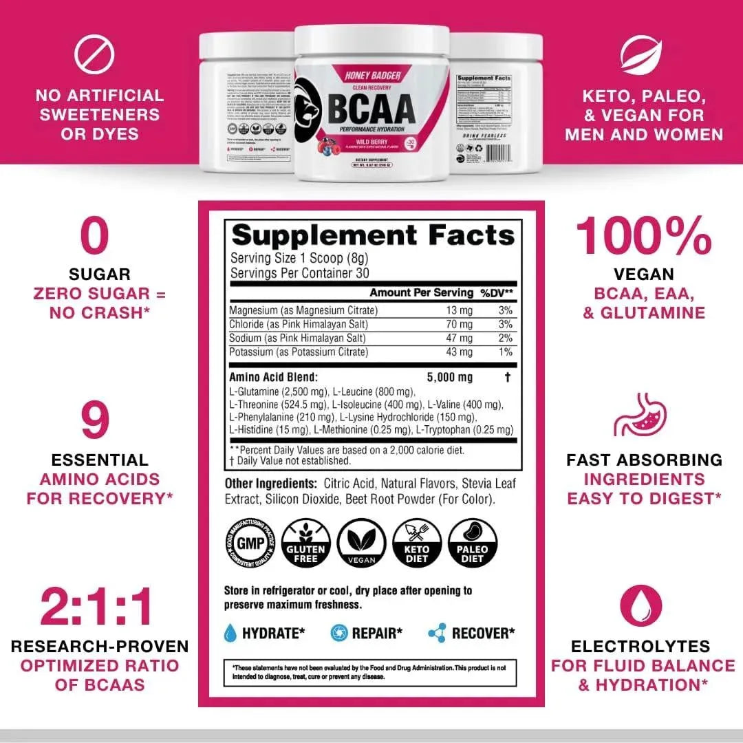 HONEY BADGER - Honey Badger BCAA + EAA Amino Acids Powder Wild Berry 30 Servicios 246Gr. - The Red Vitamin MX - Suplementos Alimenticios - {{ shop.shopifyCountryName }}