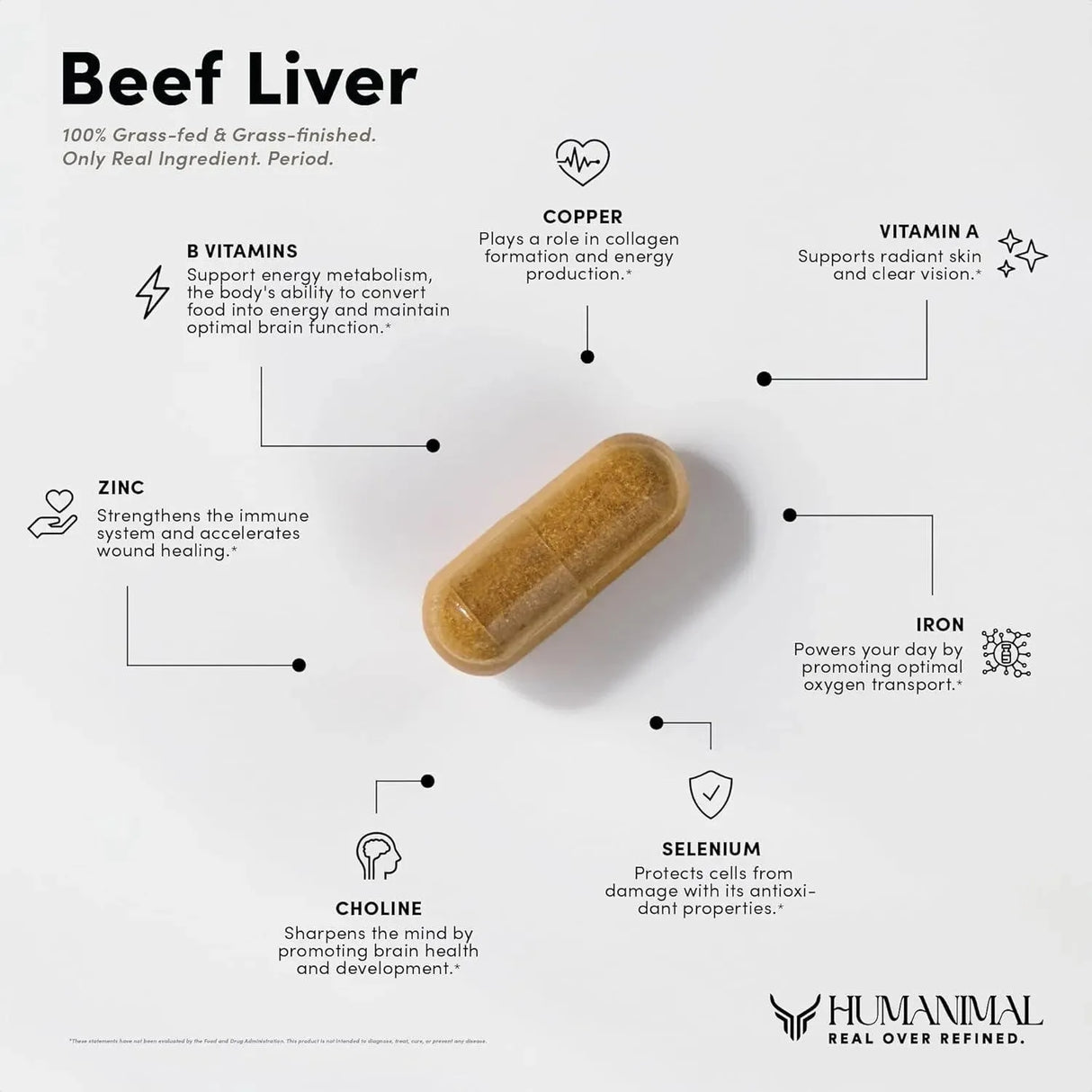 HUMANIMAL - Humanimal Beef Liver 180 Capsulas - The Red Vitamin MX - Suplementos Alimenticios - {{ shop.shopifyCountryName }}