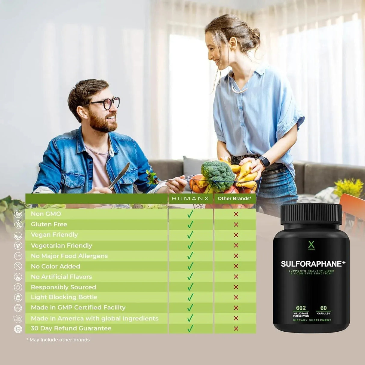 HUMANX - HUMANX Sulforaphane+ 602Mg. 60 Capsulas - The Red Vitamin MX - Suplementos Alimenticios - {{ shop.shopifyCountryName }}