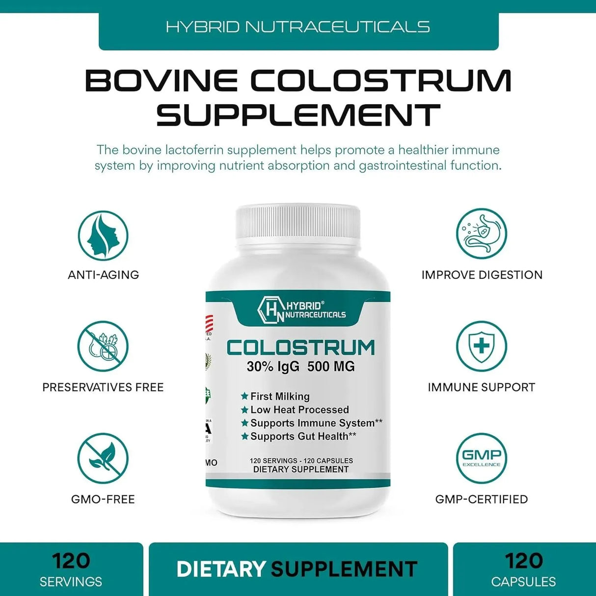 HYBRID NUTRACEUTICALS - Hybrid Nutraceuticals Bovine Colostrum Supplement 500Mg. 120 Capsulas - The Red Vitamin MX - Suplementos Alimenticios - {{ shop.shopifyCountryName }}