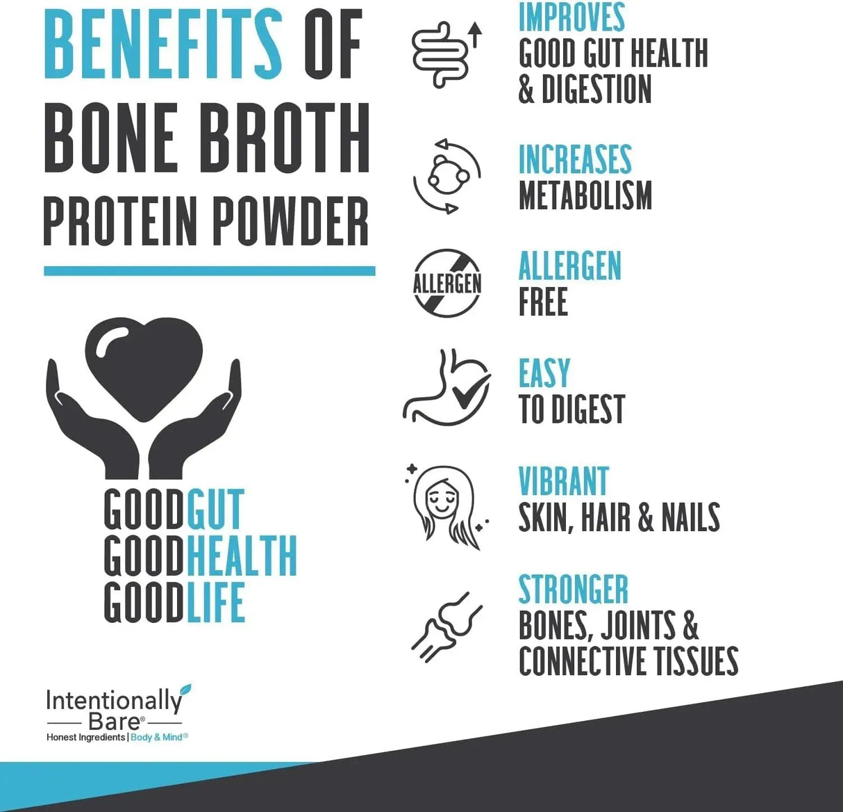 INTENTIONALLY BARE - Intentionally Bare Bone Broth Organic Protein Powder Vanilla 467Gr. - The Red Vitamin MX - Suplementos Alimenticios - {{ shop.shopifyCountryName }}