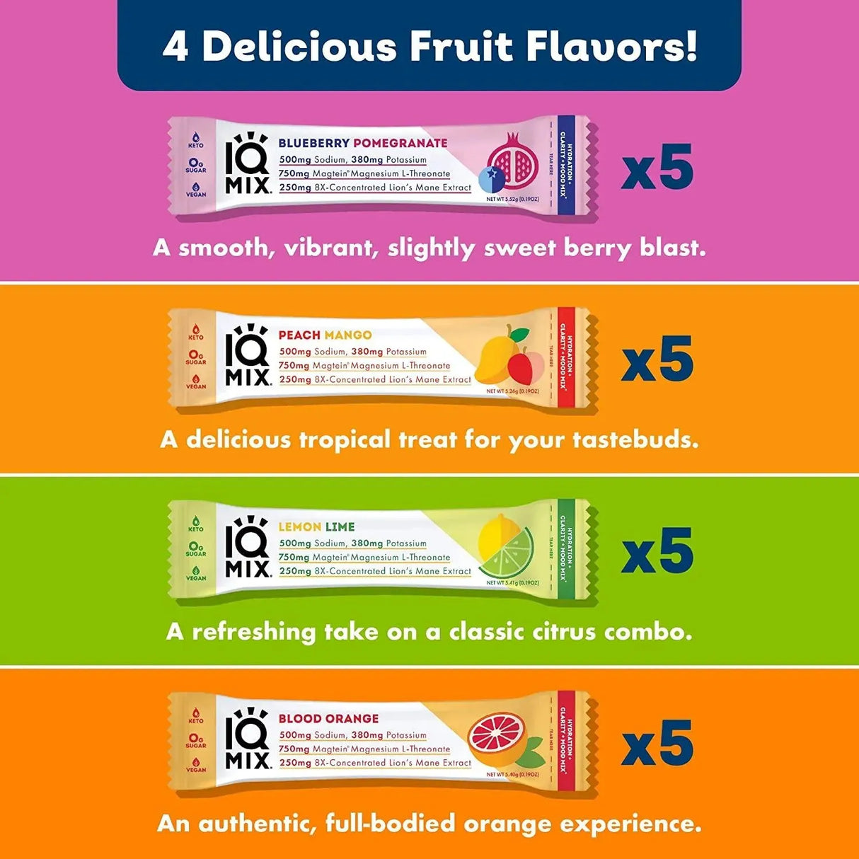 IQMIX - IQMIX Sugar Free Electrolytes Powder Packets 20 Paquetes - The Red Vitamin MX - Suplementos Alimenticios - {{ shop.shopifyCountryName }}